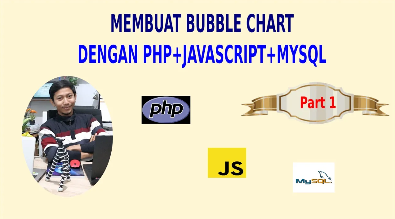 Bahasa Pemrograman Javascript — Materi 14